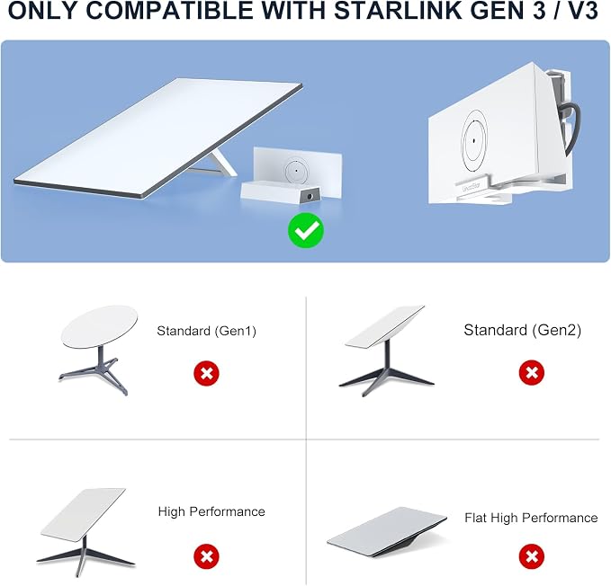 for Starlink Gen 3 Router Mount, 2 in 1 - Image 7