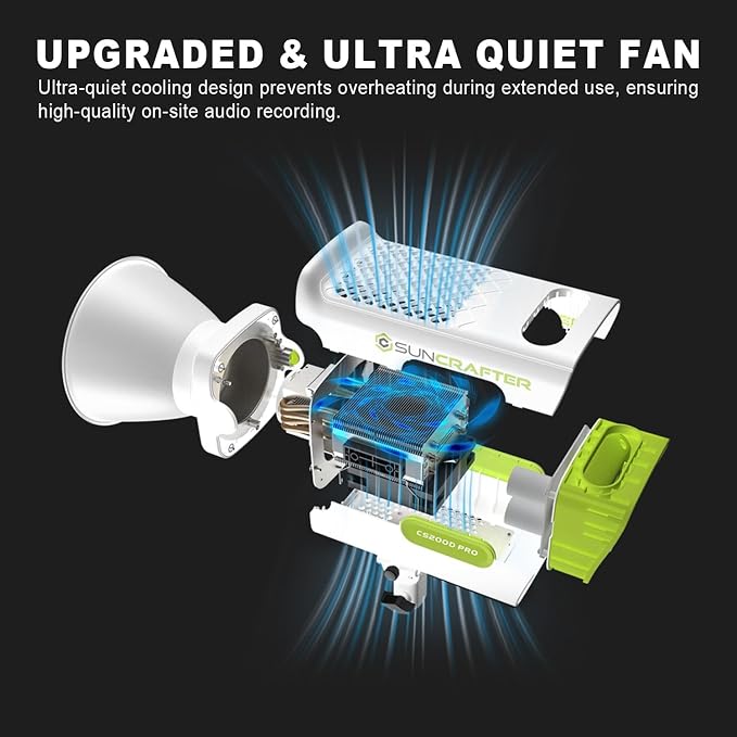 S200BPro 200W COB LED Video Light, 310W Max Bi-Color 2700K-6500K, 000 Lux@1m - Image 6