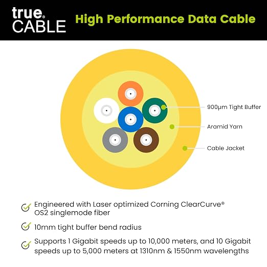 TRUE CABLE 6 Strand Fiber Indoor Distribution Cable, 1000 Feet, OS2 Single Mode - Image 7