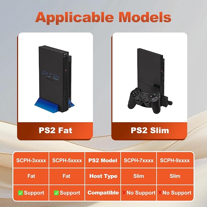 BITFUNX PS2 Hard Drive Adapter - Image 2