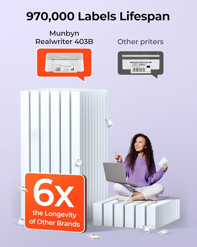 MUNBYN Bluetooth Thermal Label Printer RW403B, Wireless 4x6 Shipping Label - Image 8