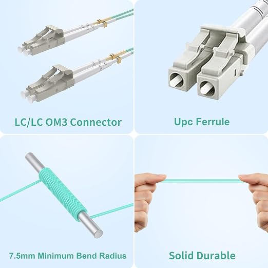 Yonwide Om3 Lc to Lc Fiber Patch Cable - Image 4