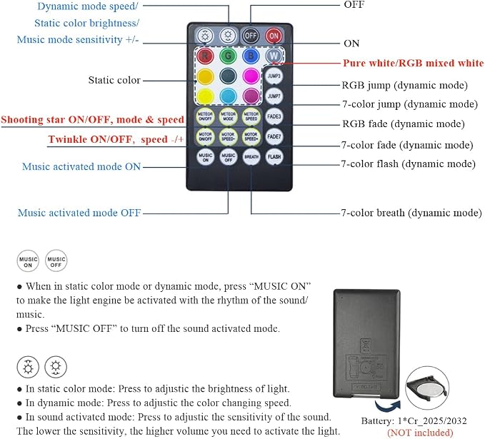 AKEPO Shooting Star+Twinkle Fiber Optic Lights Kit, Car Home Use Meteor APP - Image 4