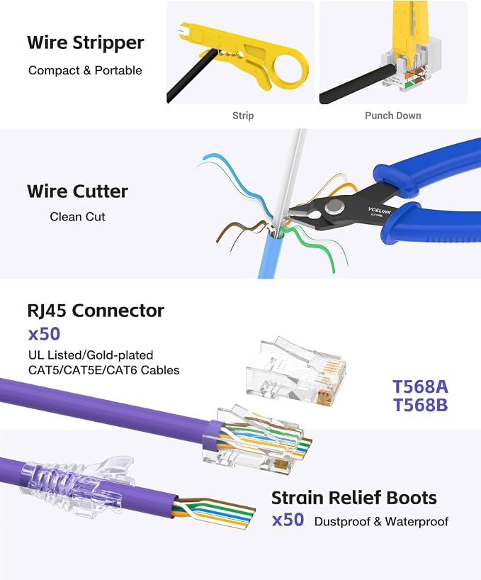 VCELINK RJ45 Crimp Tool Kit for CAT7/6A/6/5E/5, Upgraded Network Tool Set - Image 6