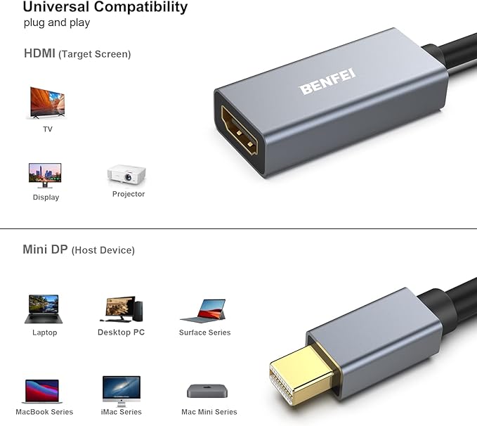 BENFEI Mini DisplayPort to HDMI Adapter 4K, Thunderbolt 2 to HDMI Adapter - Image 4