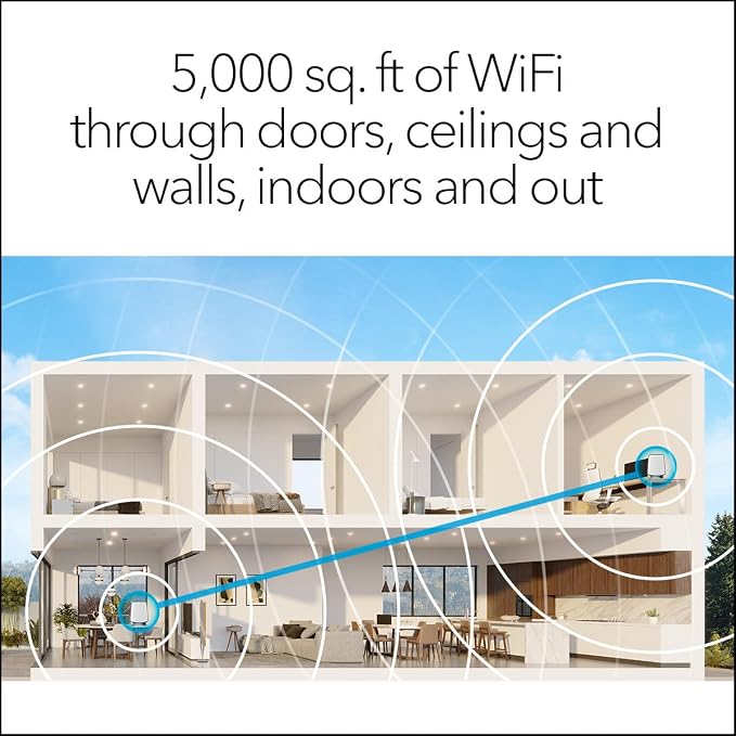 NETGEAR Orbi Whole Home Tri-Band WiFi 6 Mesh Network System – Router - Image 6
