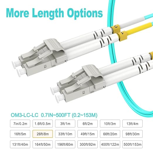 8m OM3 LC LC Fiber, Fiber Patch CableMultimode, Options 7inch~500ft, Duplex 40G - Image 3