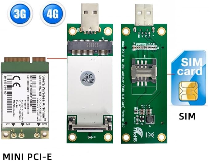 CY Adapter Mini PCI-E Wireless WWAN to USB Adapter Card - Image 3