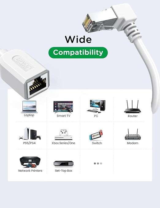 2Pack CAT6 Ethernet Extension Cable White 90 Degree Short Cat 6 Cable Extender - Image 8