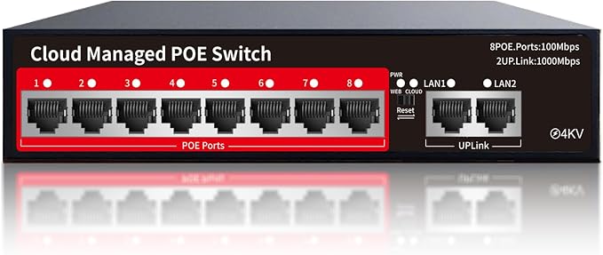 STEAMEMO PoE+ Switch, 8 Port Managed PoE Ethernet Switch, 120W Built-in Power by STEAMEMO