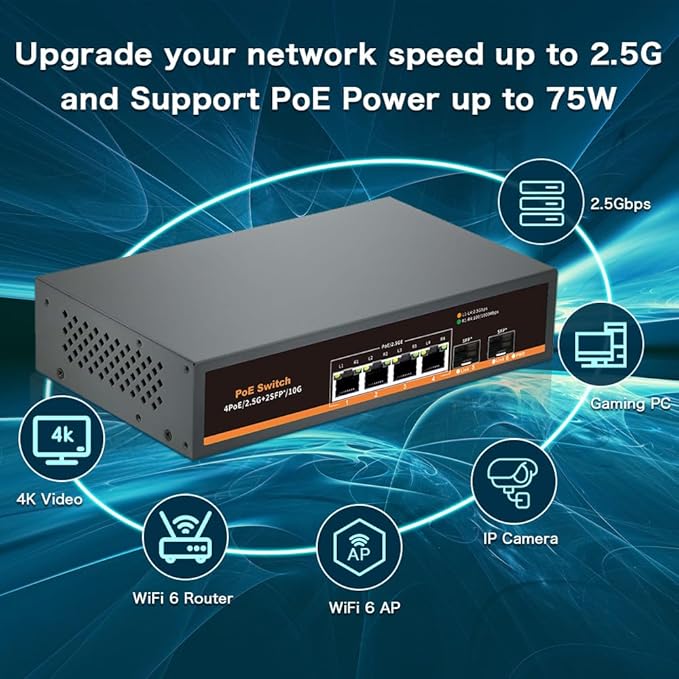 2.5G Unmanaged PoE Switch with 4 x 2.5G Base-T Ports and 2 x 10G SFP Uplink Port - Image 4