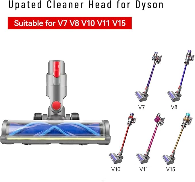 V-Shape Cleaner Head for Dyson V15 V11 V10 V8 V7 Gen5 G5 Animal Absolute - Image 2