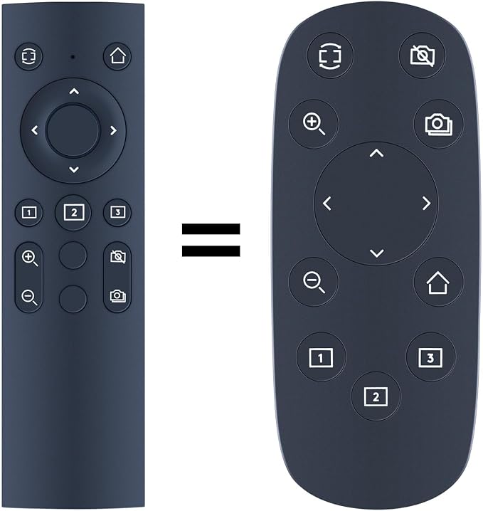 PZL Replacement Remote Control for Logitech Camera PTZ Pro 2 CC2900ep CC3000E by PZLREMOTECONTROL