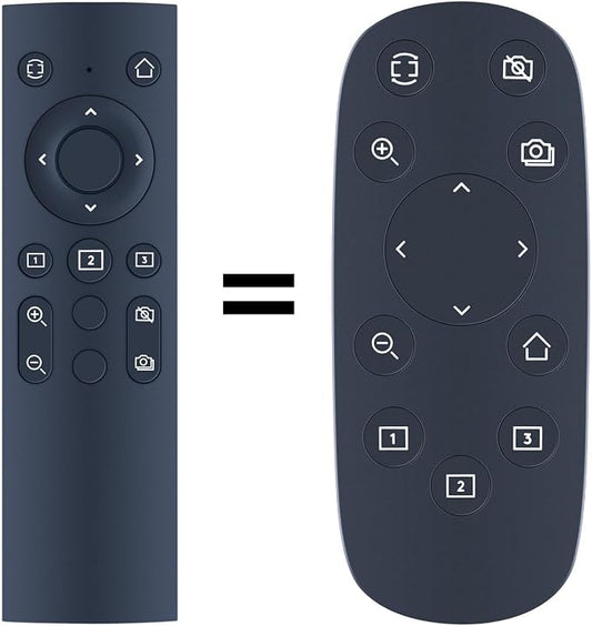 PZL Replacement Remote Control for Logitech Camera PTZ Pro 2 CC2900ep CC3000E by PZLREMOTECONTROL