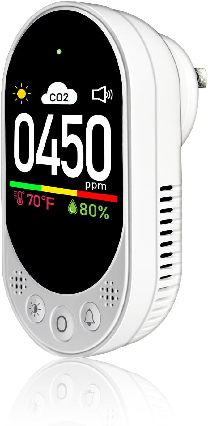 Indoor Air Quality Meters Plug-in Wall, 3-in-1 Air Detector, Supports Manual by BLIZONTE