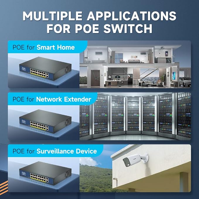 Gigabit PoE Switch 2025 with 16 POE+ Port and 2 Gigabit Uplink Port, - Image 8
