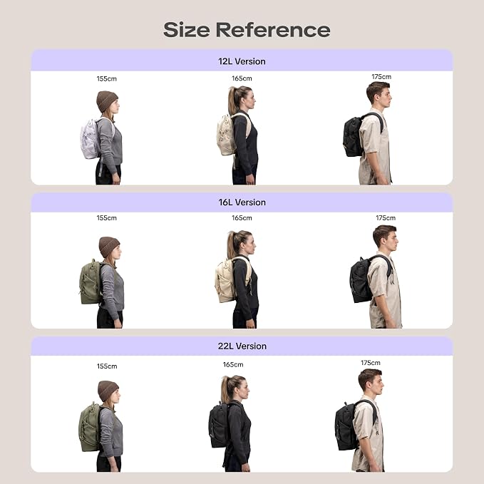 PGYTECH OneGo Lite 12L Camera Backpack Minimalist Lightweight Camera Bag - Image 7