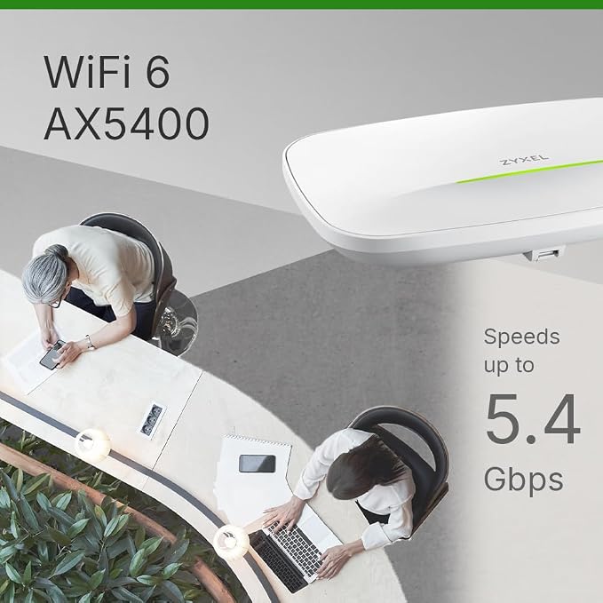 Zyxel WiFi 6 AX5400 Access Point | Dual 2.5GbE LAN Ports | Dual-Radio, Smart - Image 4