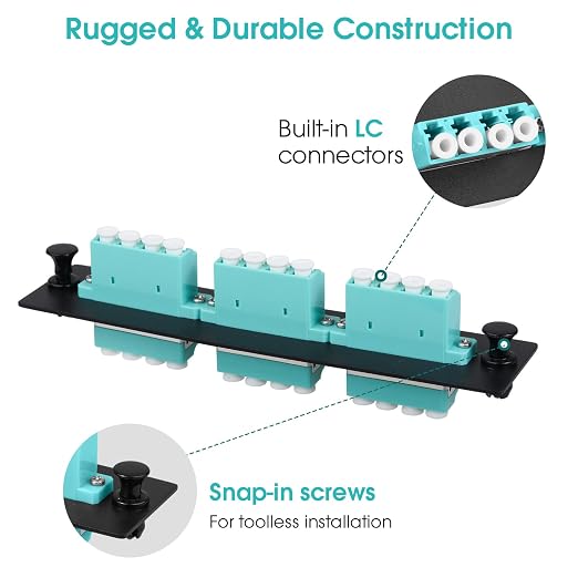 LC/OM3 Fiber Patch Panel, 3 Multimode Aqua Blue 4 Channels LC Adapters - Image 6