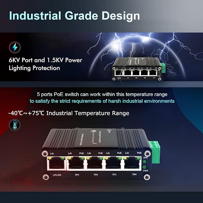 Mini Industrial 5 Ports Gigabit PoE Switch - Image 6