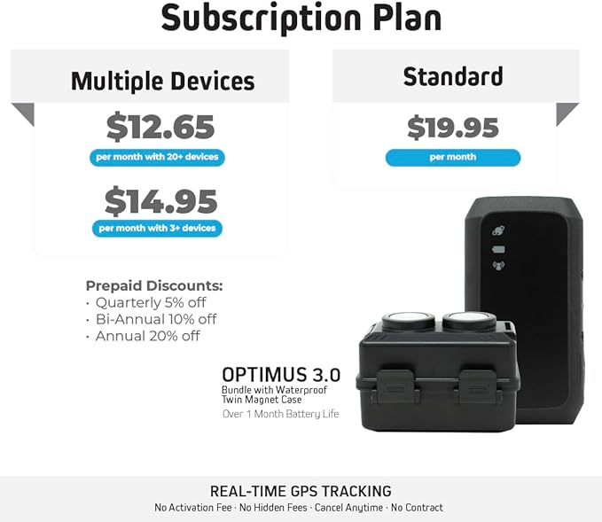 Optimus 3.0 GPS Tracker - Image 4