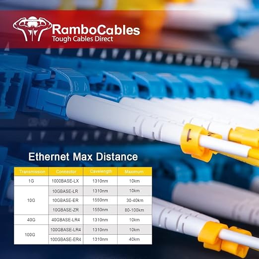 0.2m OS2 LC to LC Single Mode Fiber Patch Cables, Options 0.2m~305m, SM - Image 6