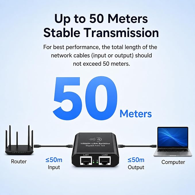 Ethernet Splitter 1 to 2 Mini Gigabit Internet Switch 1 in 2 Out LAN and RJ45 - Image 6