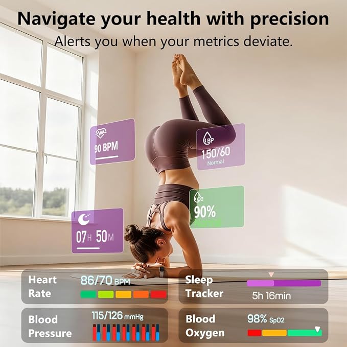 MorePro Health Fitness Tracker for Women Men, 24/7 Heart Rate Blood Pressure & - Image 3