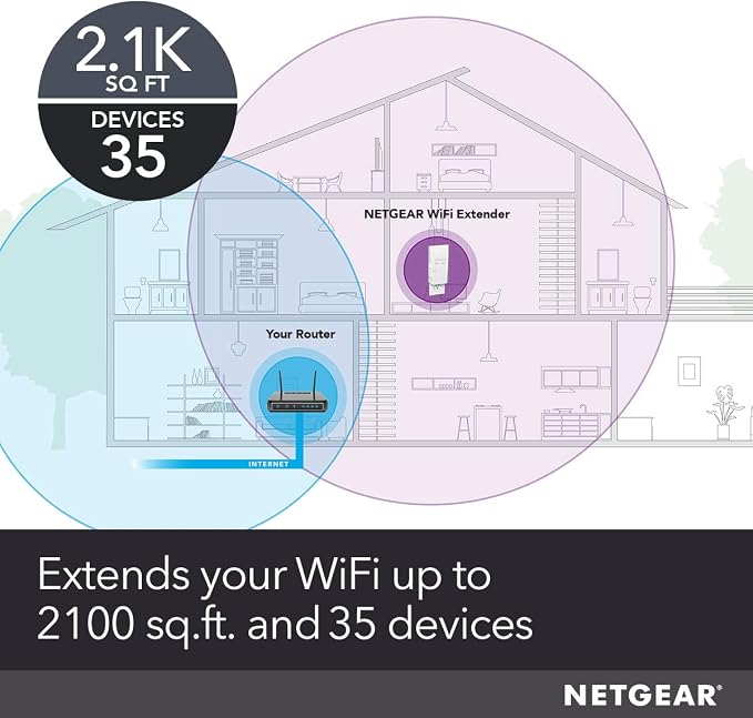 NETGEAR WiFi Mesh Range Extender - Image 2