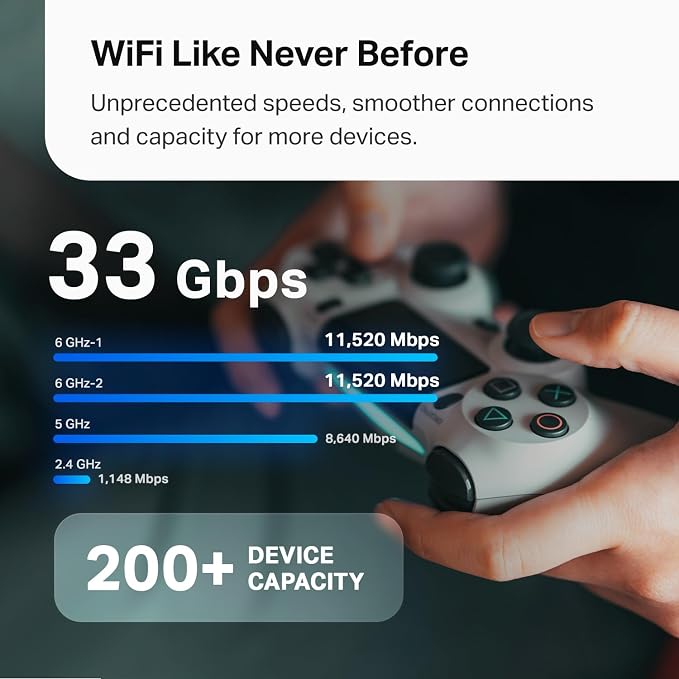 TP-Link Deco 7 Elite BE95 BE33000 Quad-Band WiFi 7 Whole Home Mesh System - Image 6