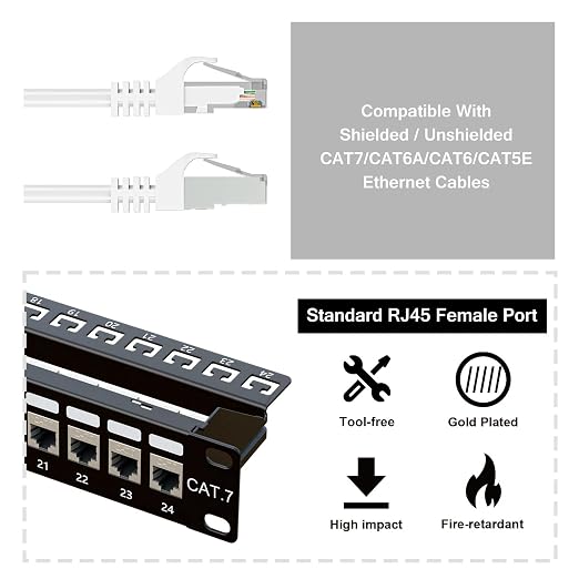 iwillink 10Gbps Cat7 Patch Panel 24 Port, RJ45 Through Coupler 1U Shielded - Image 3
