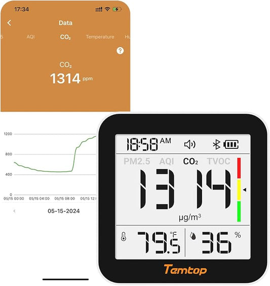 Temtop M10+ Indoor Air Quality Monitor & CO2 Meter by Temtop