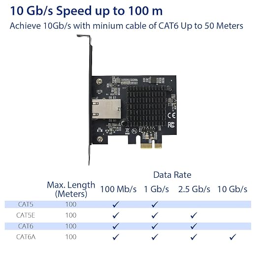 Single Port 10 Gigabit Ethernet PCI-e x1 Network Card - Image 10