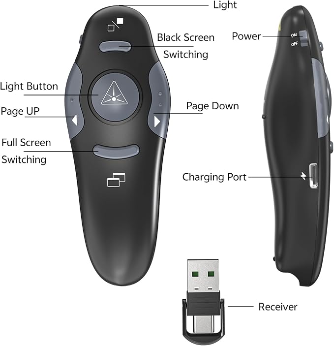Presentation Clicker with Case Storage: PowerPoint Wireless Presenter Remote - Image 7