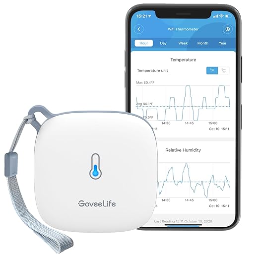 GoveeLife Smart Hygrometer Thermometer, WiFi Temperature Monitor H5179 by GoveeLife