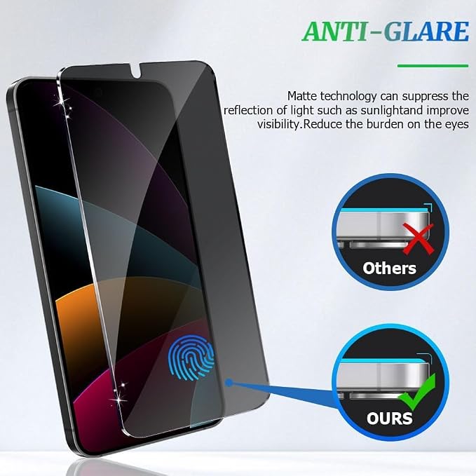 2 Pack Galaxy S25 Plus Anti spy Privacy Screen Protector, 9H Tempered Glass - Image 4