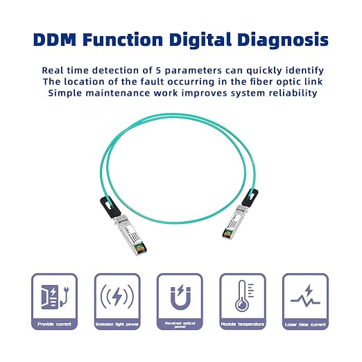 25Gb Active Optical Cable for Mellanox, 2M/6.5FT OM3 Multimode 25G SFP28 to - Image 3