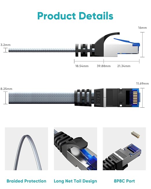 BUSOHE Cat 8 Ethernet Cable 2 FT 5 Pack, Nylon Braided High Speed Heavy Duty - Image 4