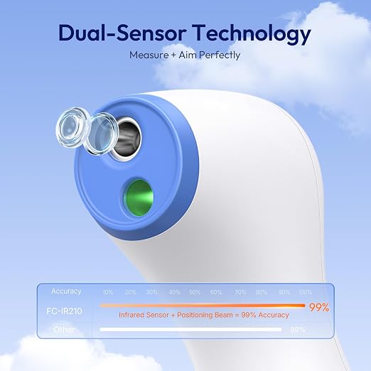 No-Touch Thermometer for Adults and Kids, 1-Second Fast Reading, Color-Coded - Image 4