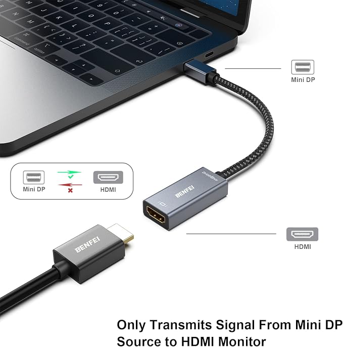 BENFEI Mini DisplayPort to HDMI Adapter 4K@60Hz, Compatible - Image 2