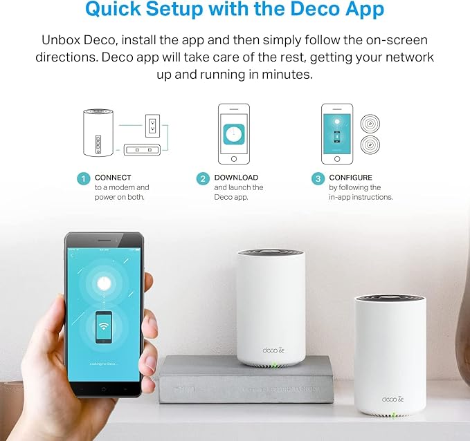 TP-Link Deco AXE5400 Tri-Band WiFi 6E Mesh System - Image 6