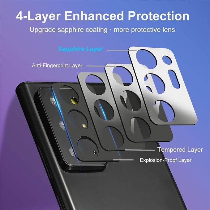 Suoman 3-Pack for Samsung Note 20 Ultra Camera Lens Protector - Image 3