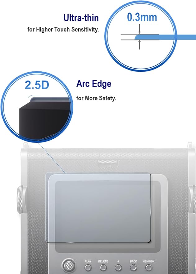 iDaPro Screen Protector for Fujifilm Instax WIDE EVO Tempered Glass + PET Film - Image 2