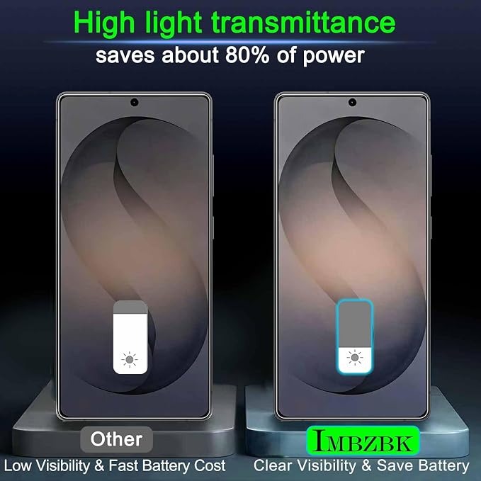 IMBZBK Privacy Screen Protector - Image 7