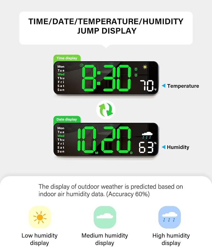 Digital Wall Clock, Digital Clock Large Display - Image 4