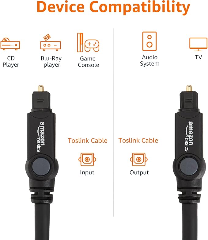 Amazon Basics Toslink Digital Optical Audio Fiber Optic Cable, - Image 3