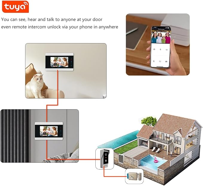 WiFi Video Intercom System Video Doorbell - Image 2