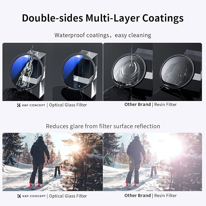 K&F Concept 72mm UV/CPL/ND Lens Filter Kit-18 Multi-Layer Coatings, UV Filter + - Image 4