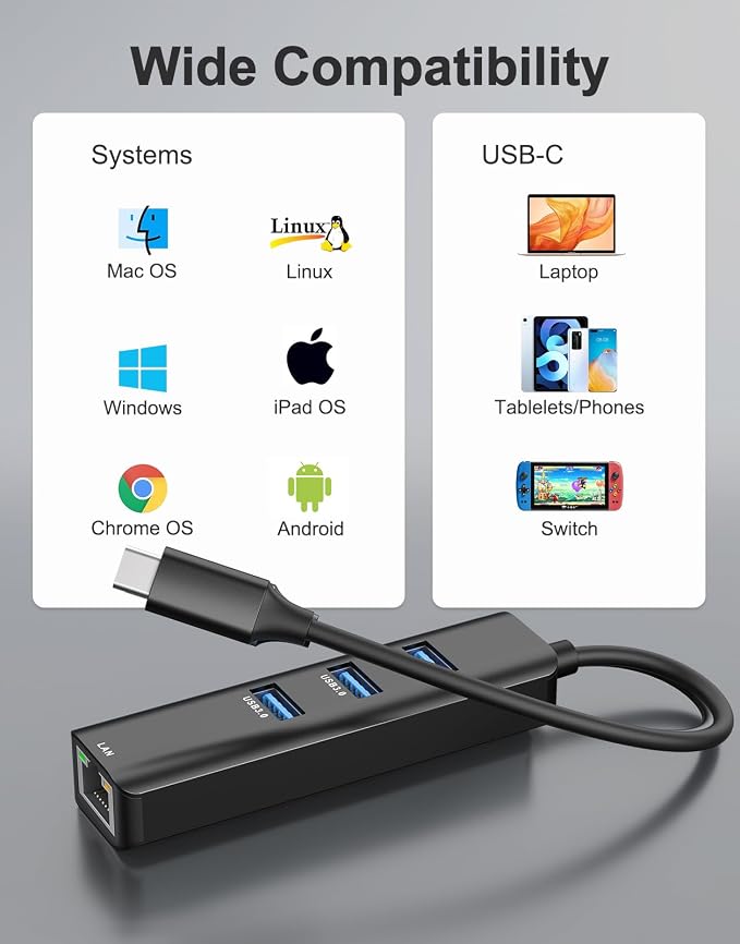 USB C to Ethernet Adapter, ABLEWE 4-in-1 RJ45 to USB-C/Thunderbolt 3 to Gigabit - Image 5