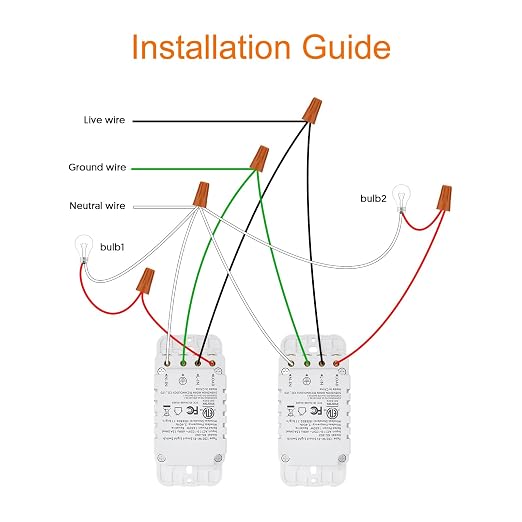 Smart Switch4 Pack, Double Smart Light Switch, Milfra in-Wall WiFi Smart Switch - Image 9